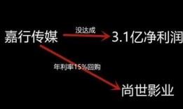 关于吃瓜娱乐八卦的网名,揭秘娱乐圈幕后风云